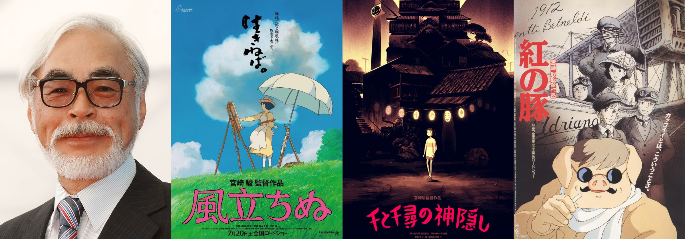 Director B-Side: Hayao Miyazaki's 'Porco Rosso' - mxdwn Movies