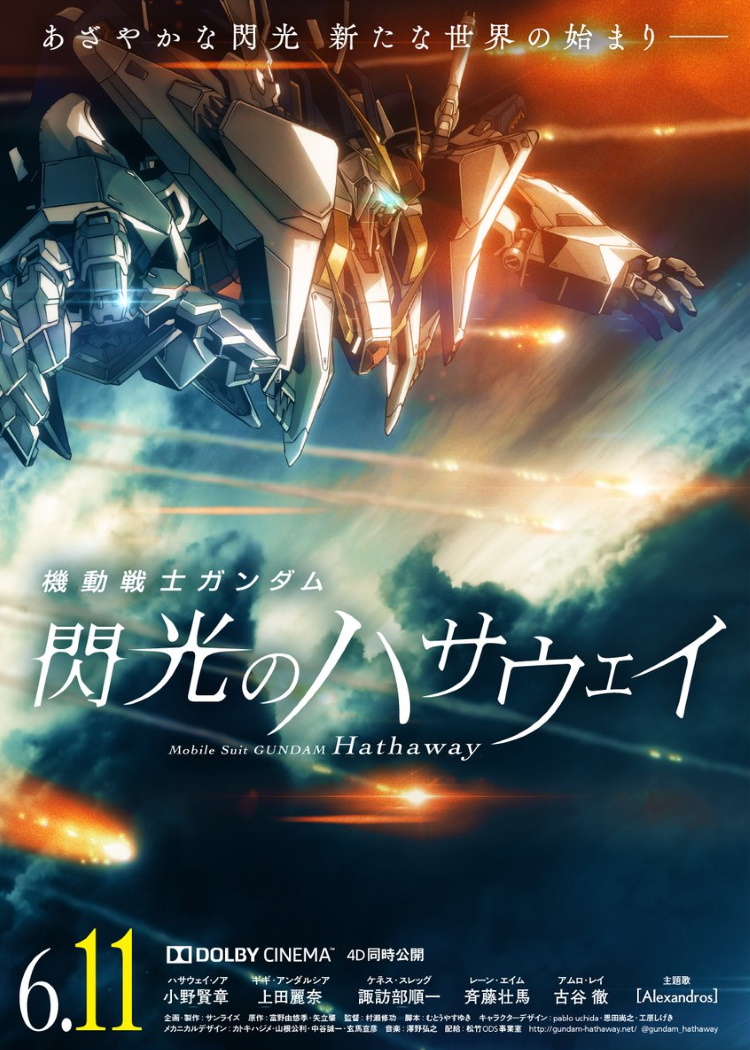 Mobile Suit Gundam Hathaway Kido Senshi Gandamu Senko No Hasauei Movies Onderhond Com